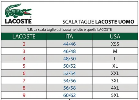 Polo Manica Corta Lacoste L1212 BVG Turquoise